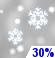Snow Snow