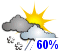 Chance of rain showers or flurries (60%)