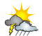 Periods of rain