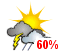 Chance of showers or thunderstorms (60%)
