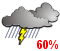 Chance of showers or thunderstorms (60%)