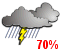 Chance of showers or thunderstorms (70%)