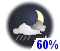 Chance of rain showers or flurries (60%)